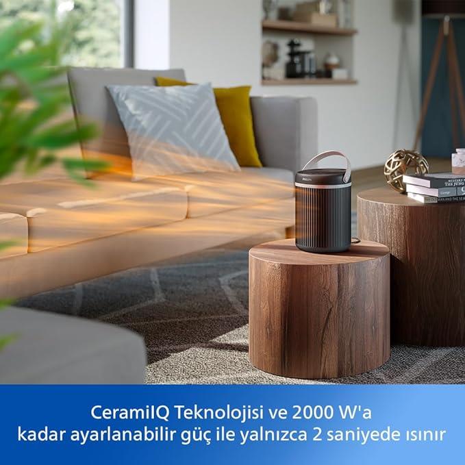 Philips CX3120/01 3000 Seramik Isıtıcı Philips CX3120/01 3000 Seramik Isıtıcı