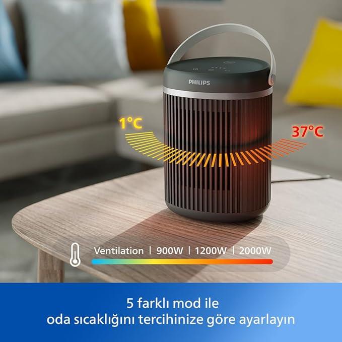 Philips CX3120/01 3000 Seramik Isıtıcı Philips CX3120/01 3000 Seramik Isıtıcı
